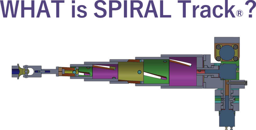 WHAT is SPIRAL Track® ？